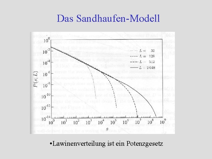 Das Sandhaufen-Modell • Lawinenverteilung ist ein Potenzgesetz 