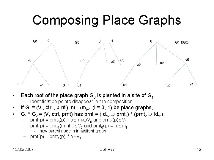 Composing Place Graphs • Each root of the place graph G 0 is planted