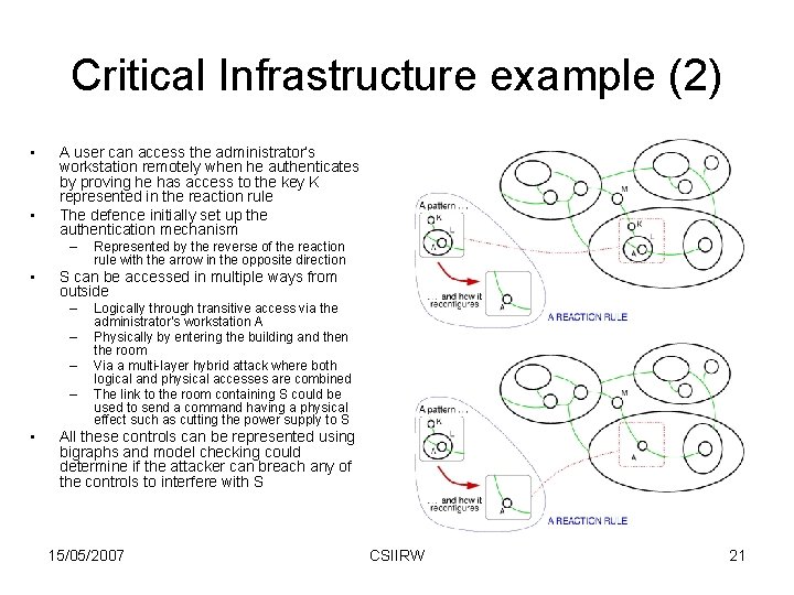 Critical Infrastructure example (2) • • A user can access the administrator’s workstation remotely