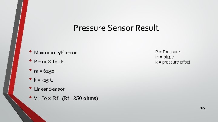 Pressure Sensor Result • Maximum 5% error • P = m × Io +k