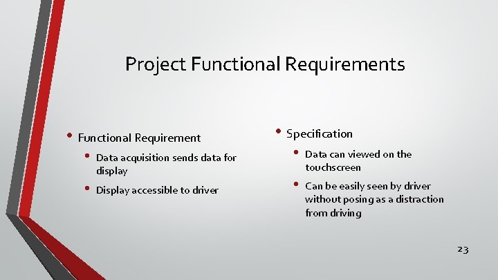 Project Functional Requirements • Functional Requirement • Data acquisition sends data for display •