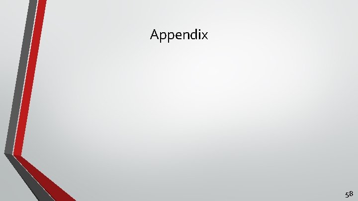 Appendix 58 