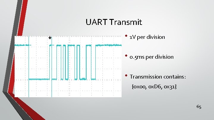 UART Transmit • 1 V per division • 0. 5 ms per division •