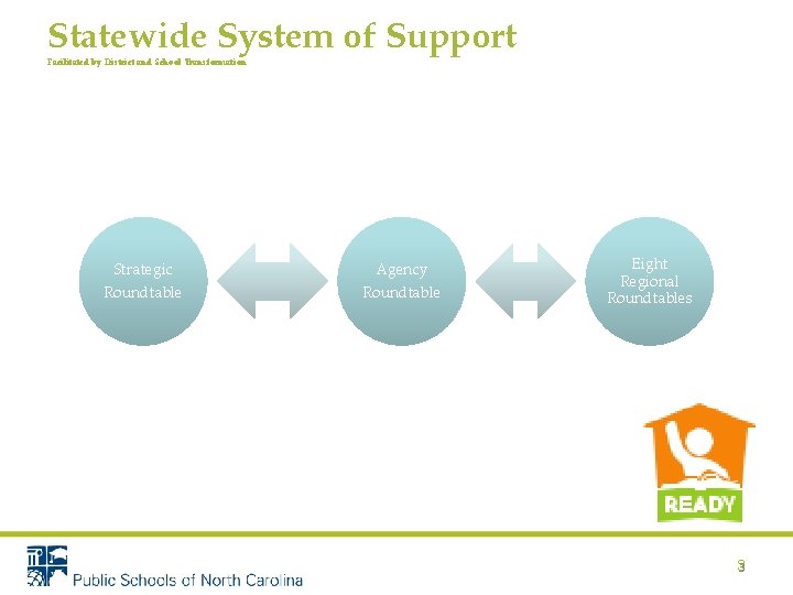 Statewide System of Support Facilitated by District and School Transformation Strategic Agency Roundtable Eight