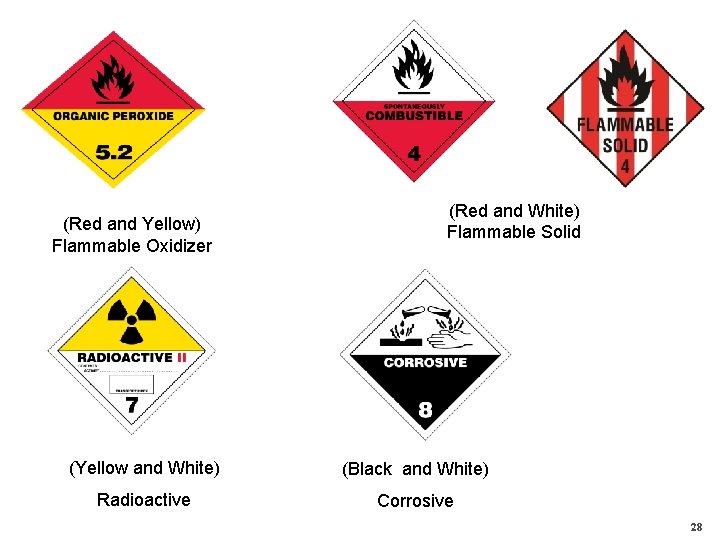 (Red and Yellow) Flammable Oxidizer (Red and White) Flammable Solid (Yellow and White) (Black