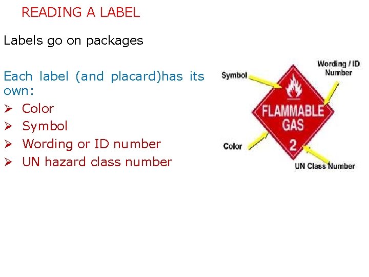 READING A LABEL Labels go on packages Each label (and placard)has its own: Ø