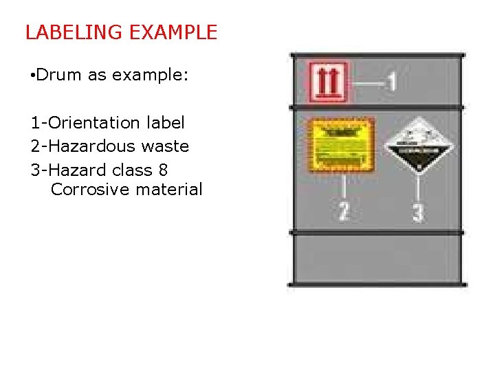 LABELING EXAMPLE • Drum as example: 1 -Orientation label 2 -Hazardous waste 3 -Hazard