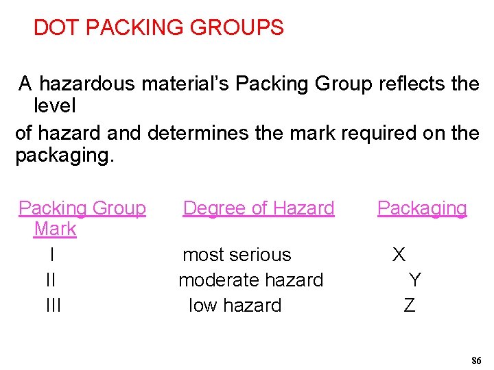 DOT PACKING GROUPS A hazardous material’s Packing Group reflects the level of hazard and