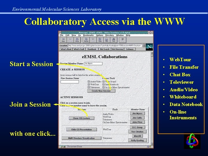 Environmental Molecular Sciences Laboratory Collaboratory Access via the WWW Start a Session Join a