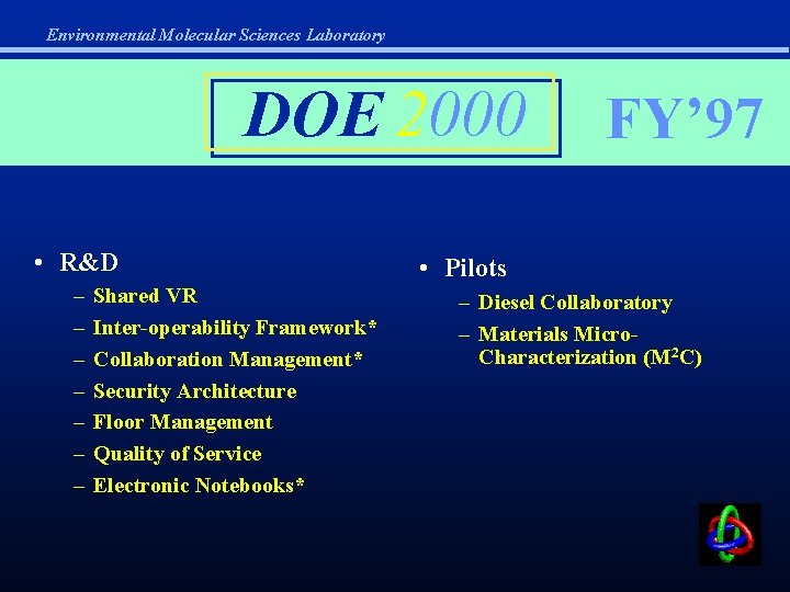 Environmental Molecular Sciences Laboratory DOE 2000 • R&D – – – – Shared VR