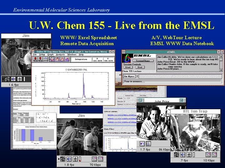 Environmental Molecular Sciences Laboratory U. W. Chem 155 - Live from the EMSL WWW/