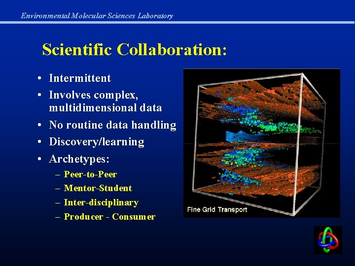 Environmental Molecular Sciences Laboratory Scientific Collaboration: • Intermittent • Involves complex, multidimensional data •