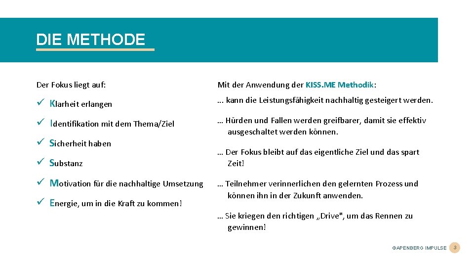 DIE METHODE Der Fokus liegt auf: Mit der Anwendung der KISS. ME Methodik: ü