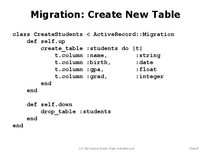 Model for Student Table SELECT FROM students id
