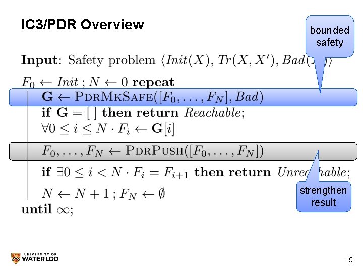 IC 3/PDR Overview bounded safety strengthen result 15 15 