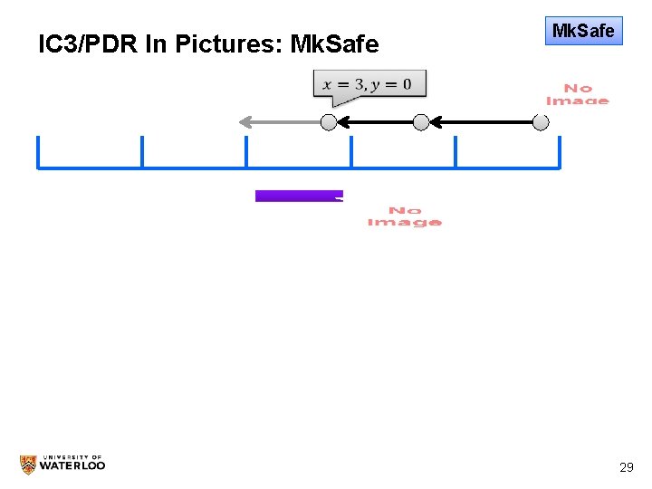 IC 3/PDR In Pictures: Mk. Safe 29 29 