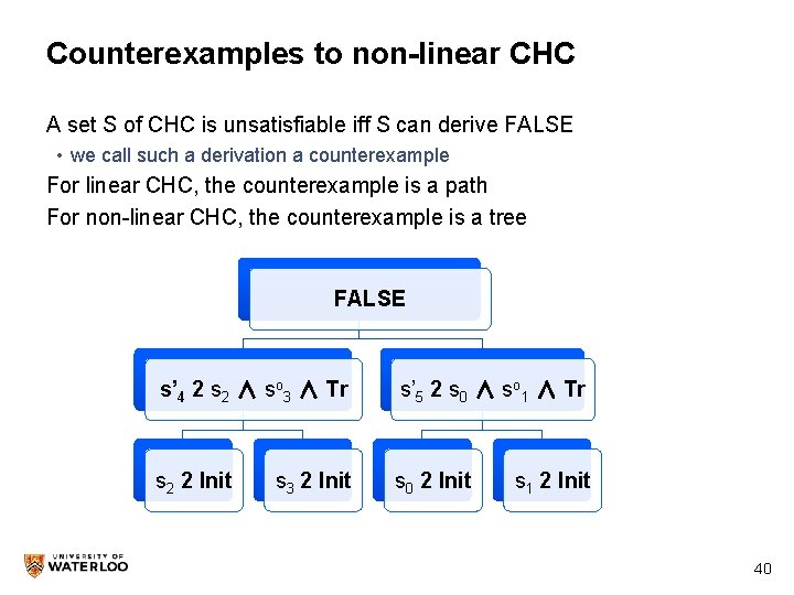 Counterexamples to non-linear CHC A set S of CHC is unsatisfiable iff S can