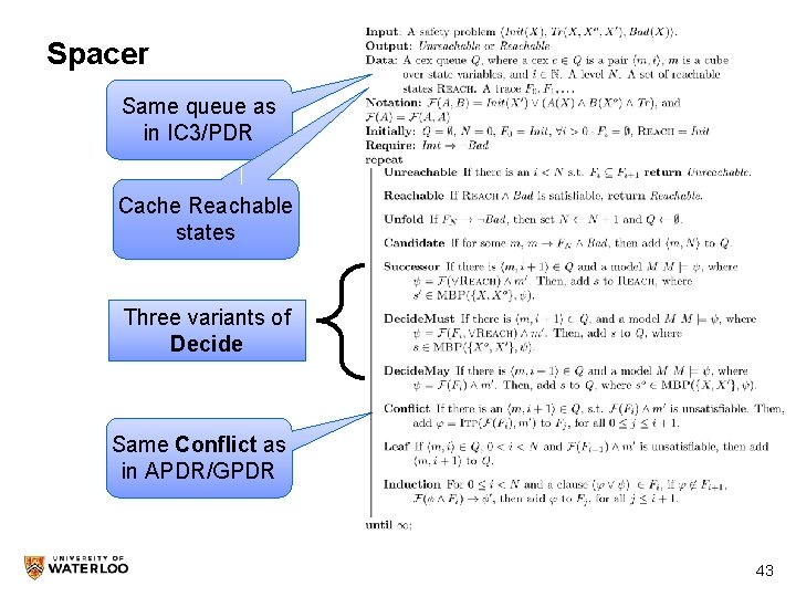 Spacer Same queue as in IC 3/PDR Cache Reachable states Three variants of Decide