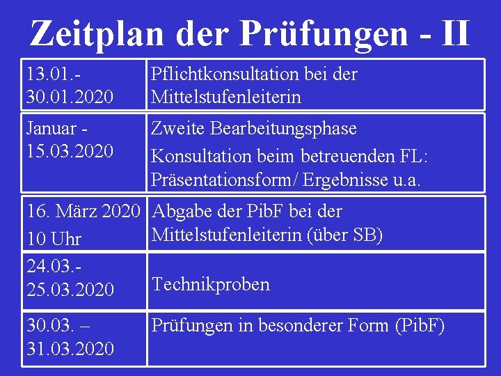 Zeitplan der Prüfungen - II 13. 01. 30. 01. 2020 Pflichtkonsultation bei der Mittelstufenleiterin