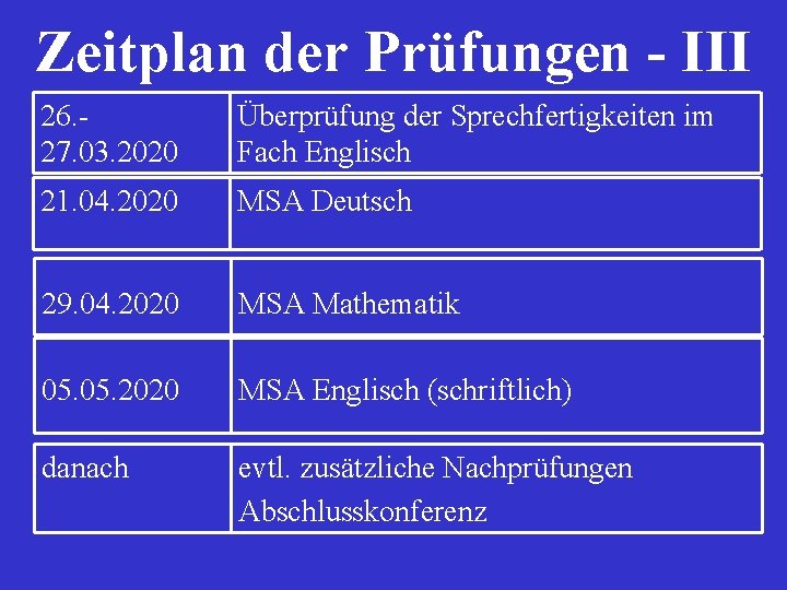 Zeitplan der Prüfungen - III 26. 27. 03. 2020 Überprüfung der Sprechfertigkeiten im Fach