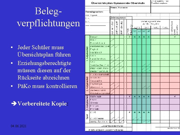 Belegverpflichtungen • Jeder Schüler muss Übersichtsplan führen • Erziehungsberechtigte müssen diesen auf der Rückseite