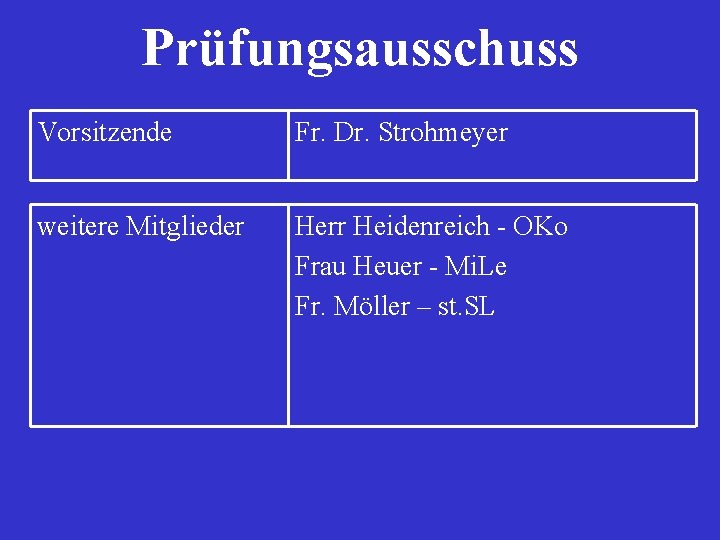 Prüfungsausschuss Vorsitzende Fr. Dr. Strohmeyer weitere Mitglieder Herr Heidenreich - OKo Frau Heuer -
