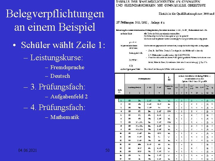 Belegverpflichtungen an einem Beispiel • Schüler wählt Zeile 1: – Leistungskurse: – Fremdsprache –