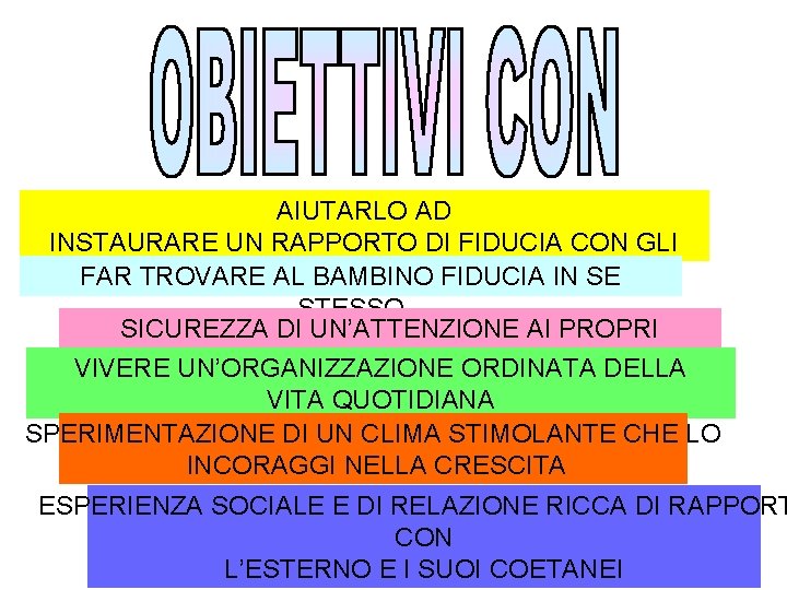 AIUTARLO AD INSTAURARE UN RAPPORTO DI FIDUCIA CON GLI ADULTI FIDUCIA IN SE FAR