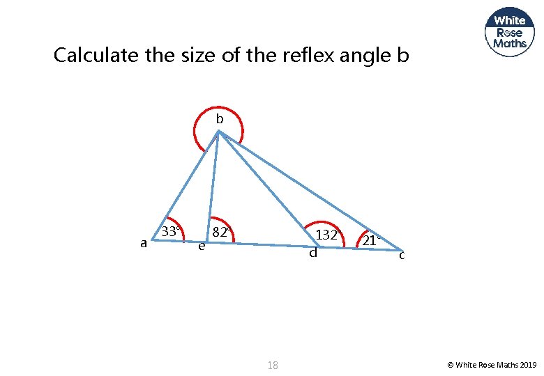 Calculate the size of the reflex angle b b a 33° e 82° 132°