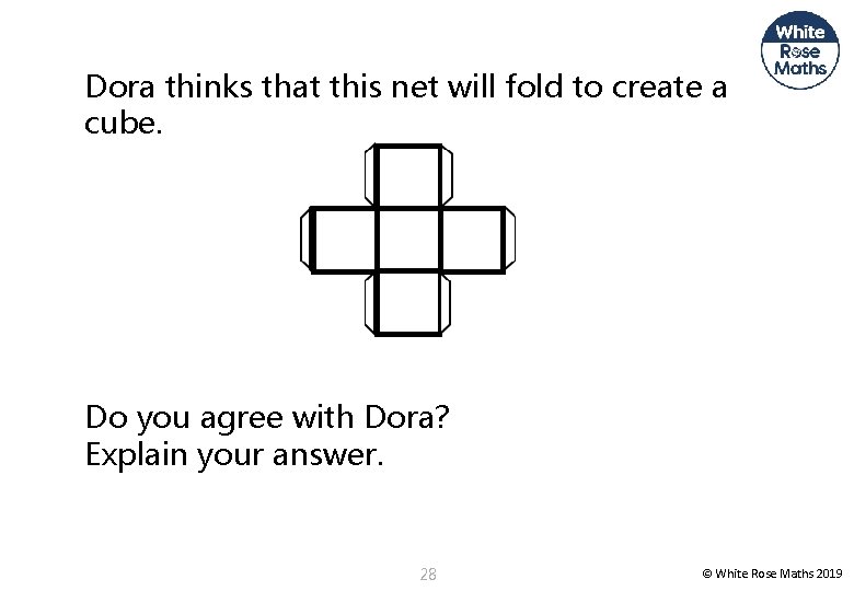 Dora thinks that this net will fold to create a cube. Do you agree