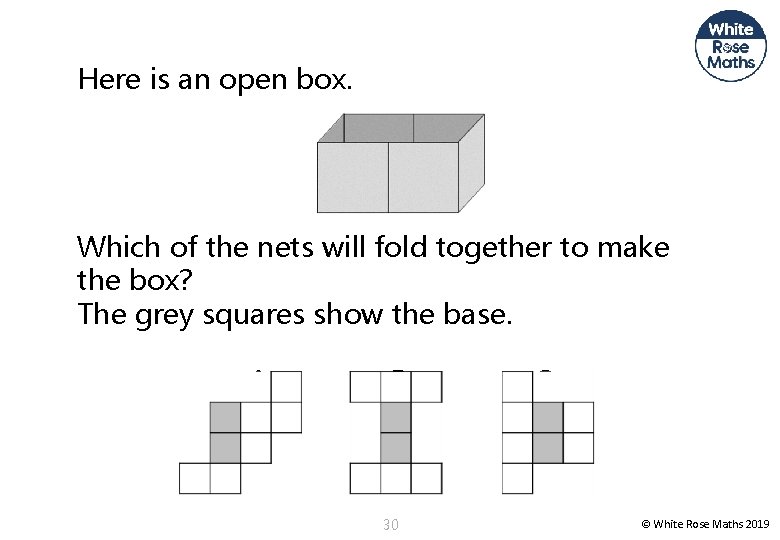 Here is an open box. Which of the nets will fold together to make