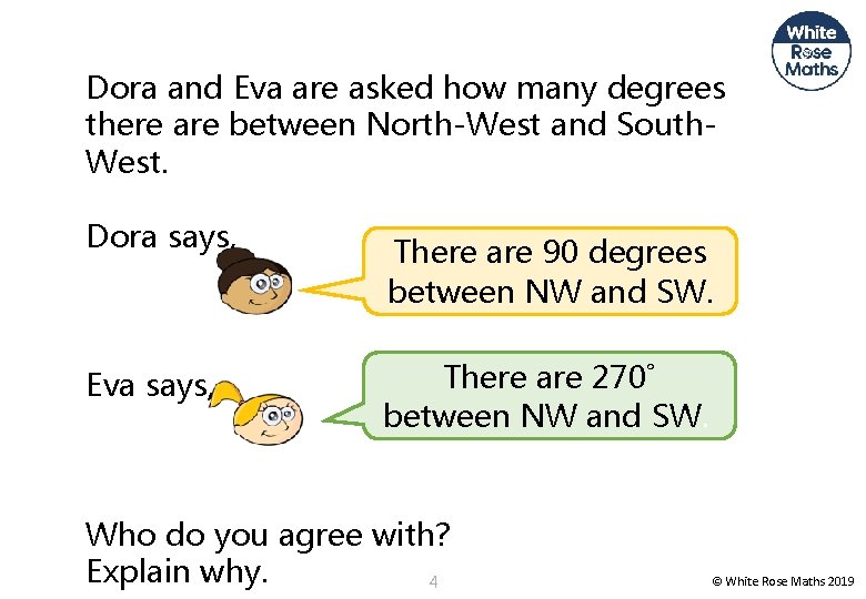 Dora and Eva are asked how many degrees there are between North-West and South.