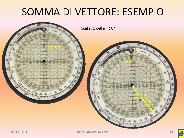 SOMMA DI VETTORE: ESEMPIO Scala: 1 cella = 50 k 090°/223 k 300° 2°
