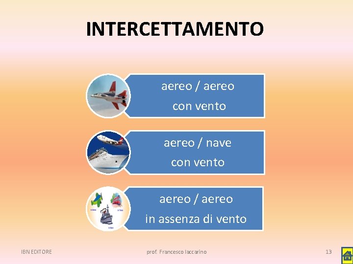 INTERCETTAMENTO aereo / aereo con vento aereo / nave con vento aereo / aereo