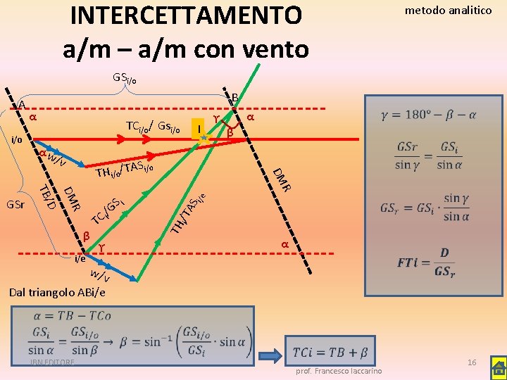 INTERCETTAMENTO a/m – a/m con vento metodo analitico GSi/o α TCi/o/ Gsi/o αw /
