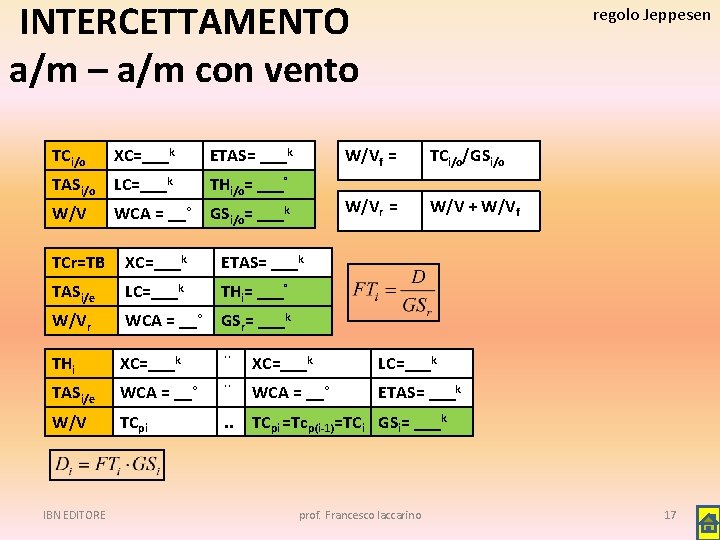 INTERCETTAMENTO a/m – a/m con vento TCi/o XC=___k ETAS= ___k TASi/o LC=___k THi/o= ___°