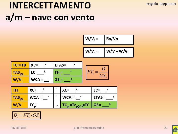 INTERCETTAMENTO a/m – nave con vento TCr=TB XC=___k ETAS= ___k TASi/e LC=___k THi= ___°
