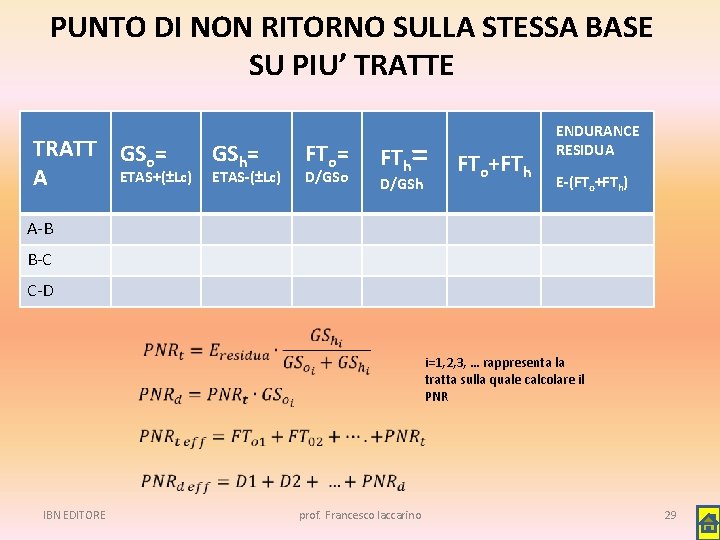 PUNTO DI NON RITORNO SULLA STESSA BASE SU PIU’ TRATTE TRATT GSo= GSh= ETAS+(±Lc)