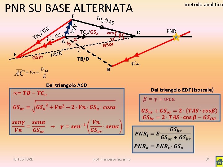 W/V PNR SU BASE FALTERNATA TH / o TAS AS TCo/GSo T / S