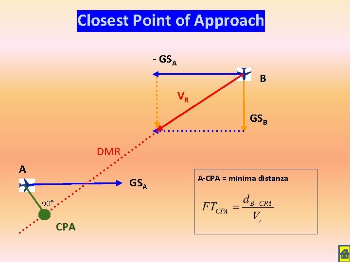 Closest Point of Approach - GSA B VR GSB DMR A GSA 90° CPA