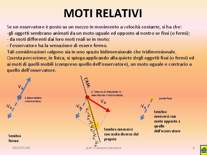 MOTI RELATIVI Se un osservatore è posto su un mezzo in movimento a velocità