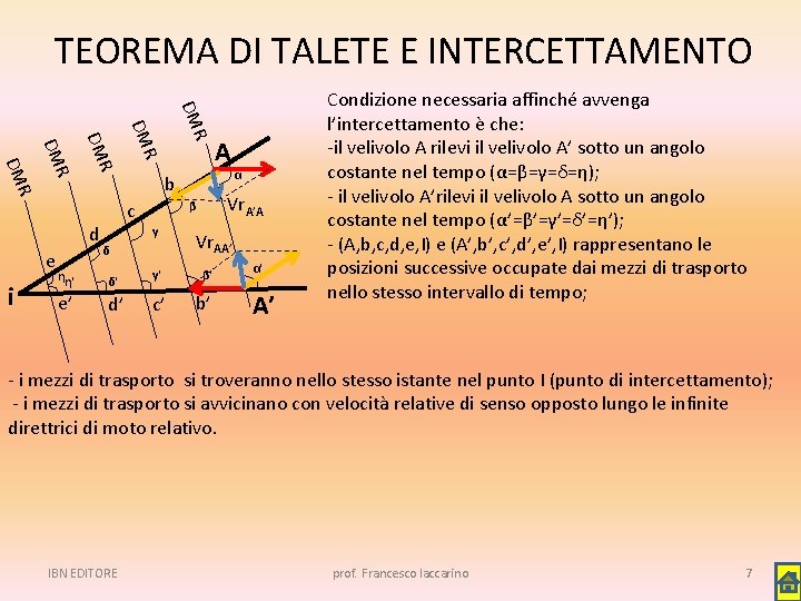 TEOREMA DI TALETE E INTERCETTAMENTO d e i R DM R DM b c
