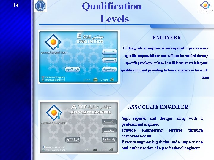 14 Qualification Levels ENGINEER In this grade an engineer is not required to practice