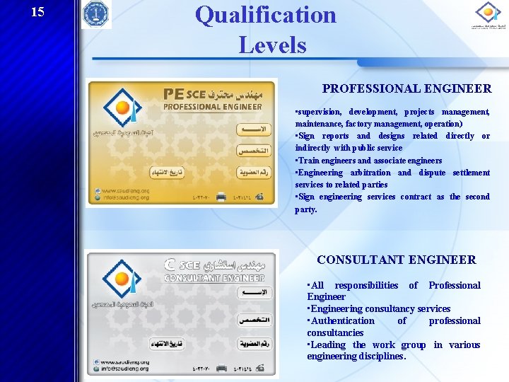 15 Qualification Levels PROFESSIONAL ENGINEER • supervision, development, projects management, maintenance, factory management, operation)