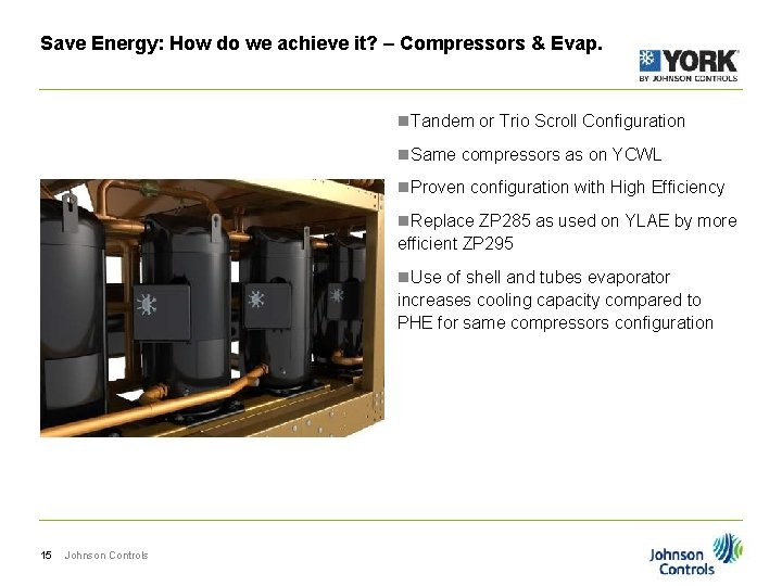 Save Energy: How do we achieve it? – Compressors & Evap. n. Tandem or