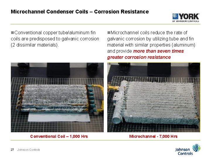 Microchannel Condenser Coils – Corrosion Resistance n. Conventional copper tube/aluminum fin coils are predisposed