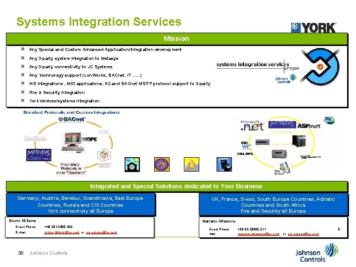 Systems Integration Services Mission One Company – One Team – One Goal n Any