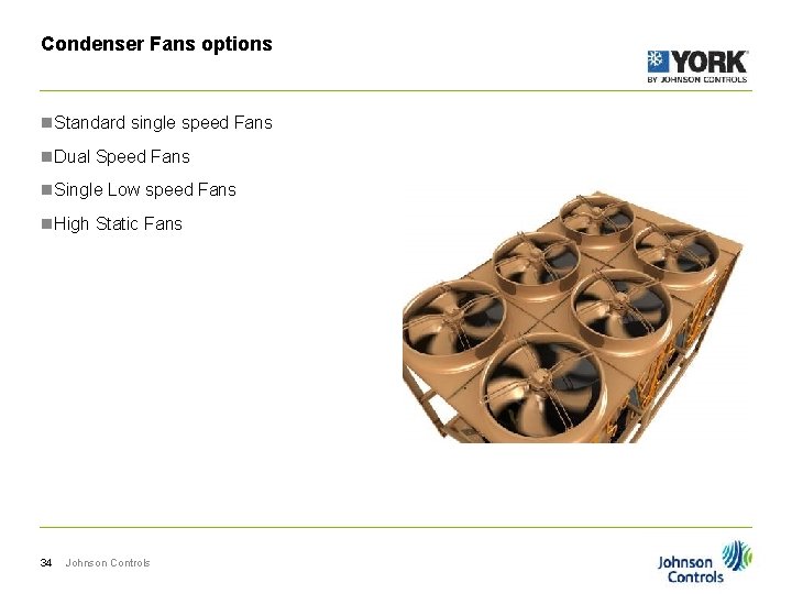 Condenser Fans options n. Standard single speed Fans n. Dual Speed Fans n. Single