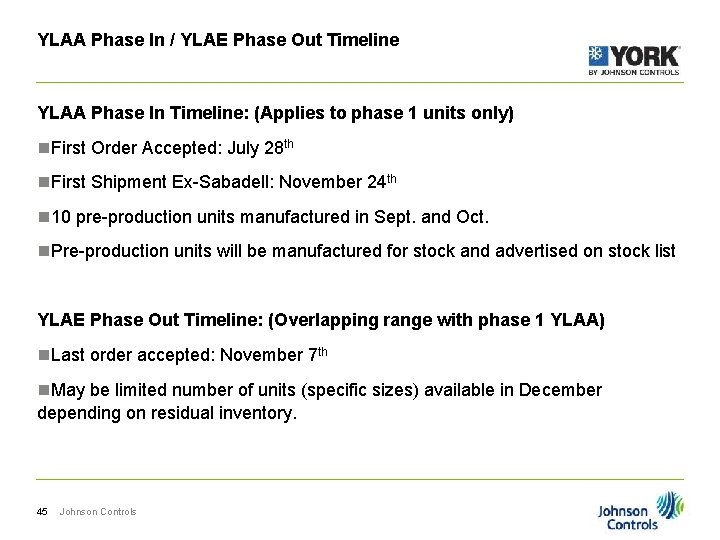 YLAA Phase In / YLAE Phase Out Timeline YLAA Phase In Timeline: (Applies to
