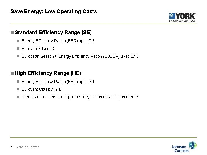 Save Energy: Low Operating Costs n. Standard Efficiency Range (SE) n Energy Efficiency Ration